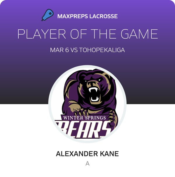 #17 Alexander Kane Player of the Game badge