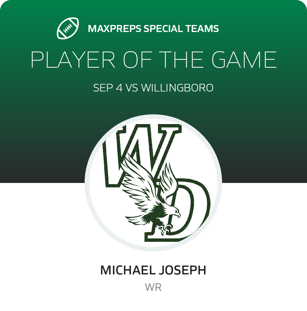 Players of the Game