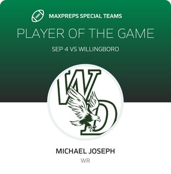 Players of the Game