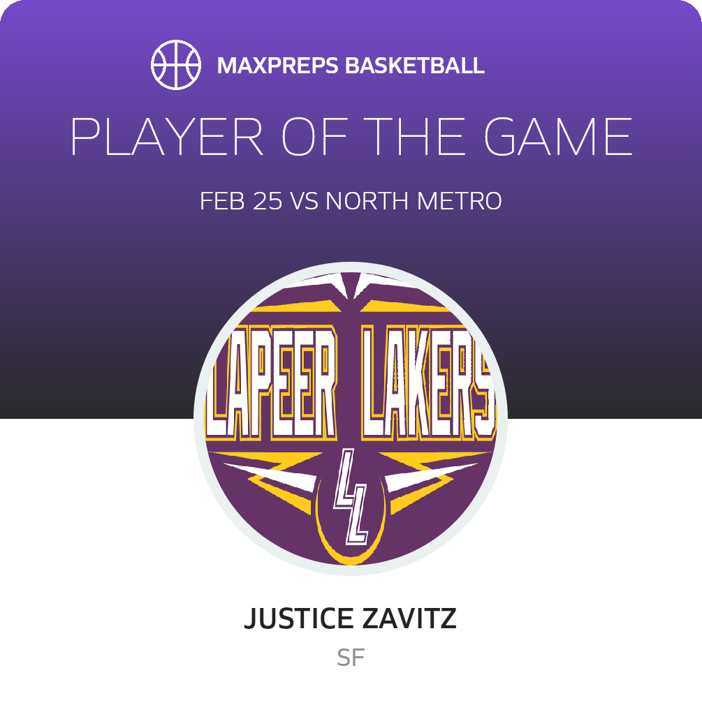 Player of the Game