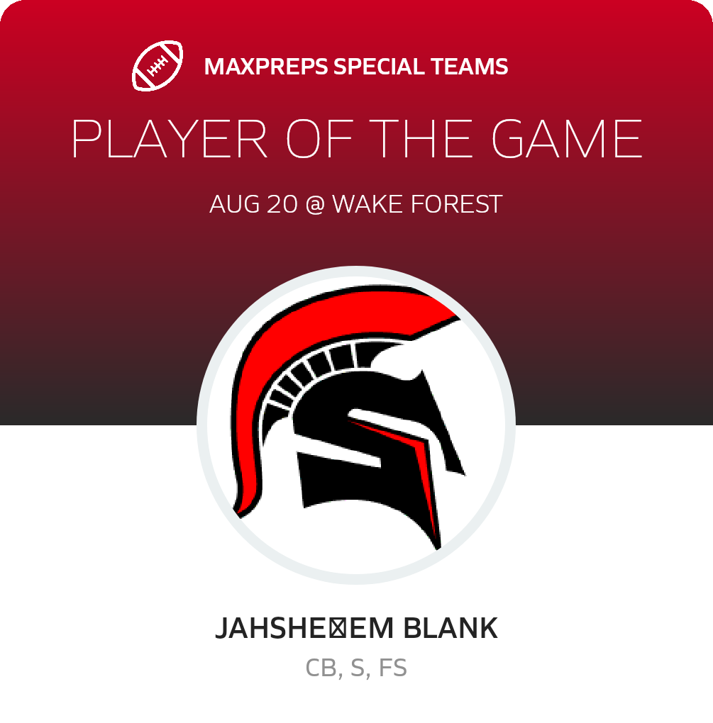 Players of the Game