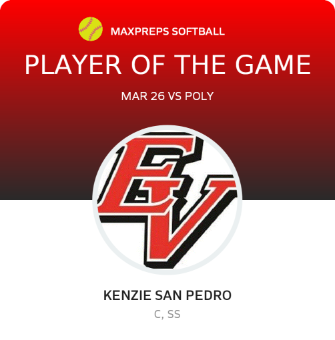 #11 Kenzie San Pedro Player of the Game badge