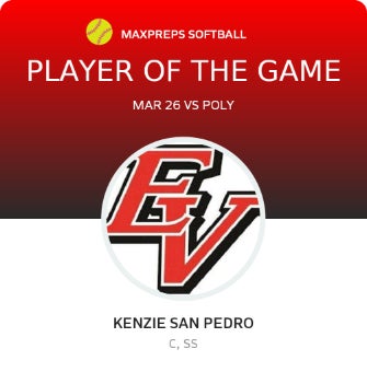 #11 Kenzie San Pedro Player of the Game badge