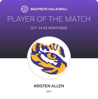 Player of the Match