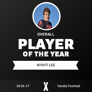 Player of the Year