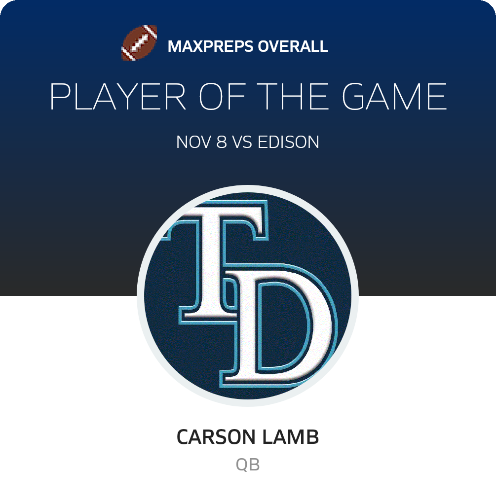 Player of the Game