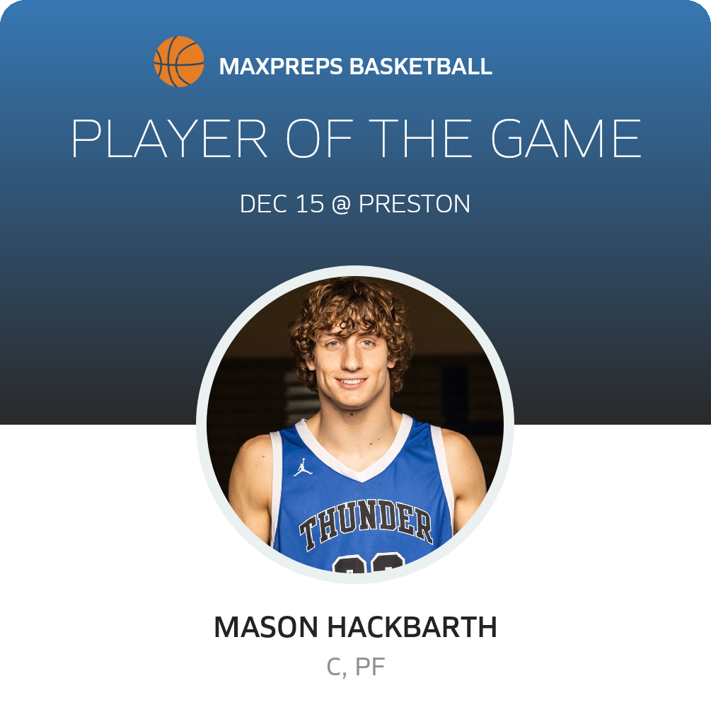 Player of the Game