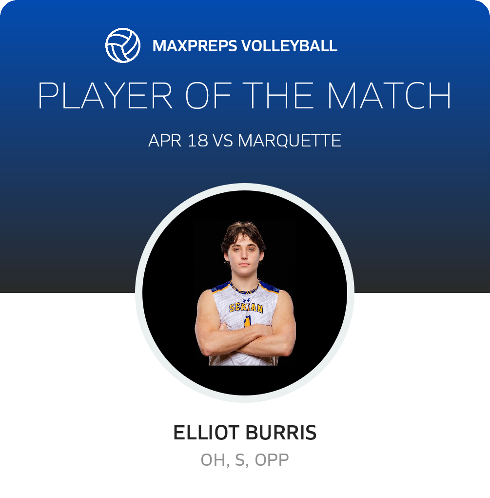 Player of the Match