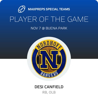 Players of the Game