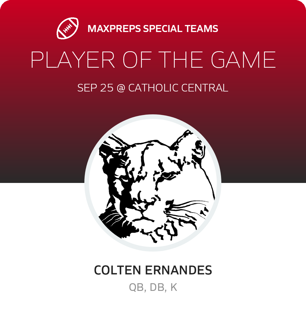 Players of the Game