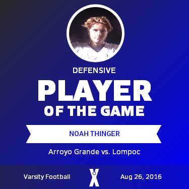 Player of the Game