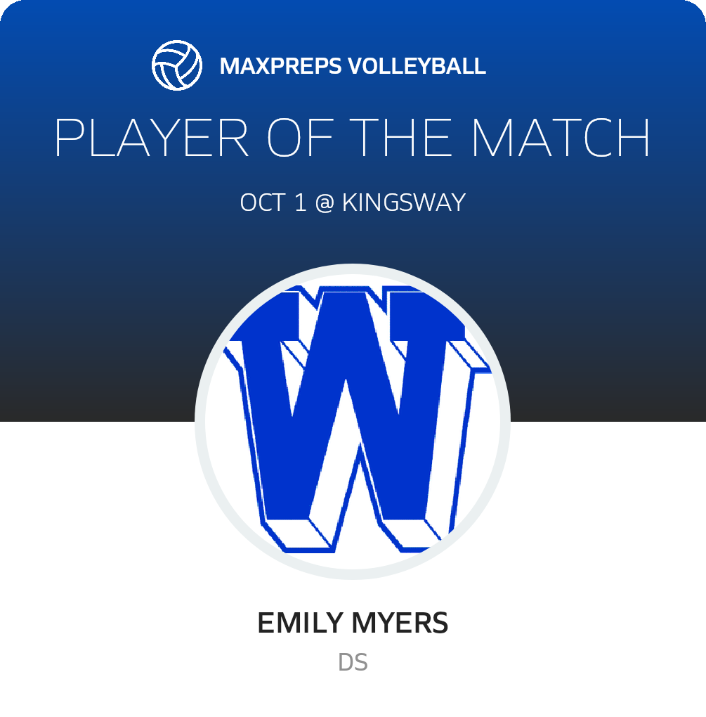 Player of the Match