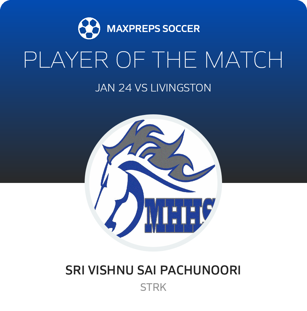 Player of the Match