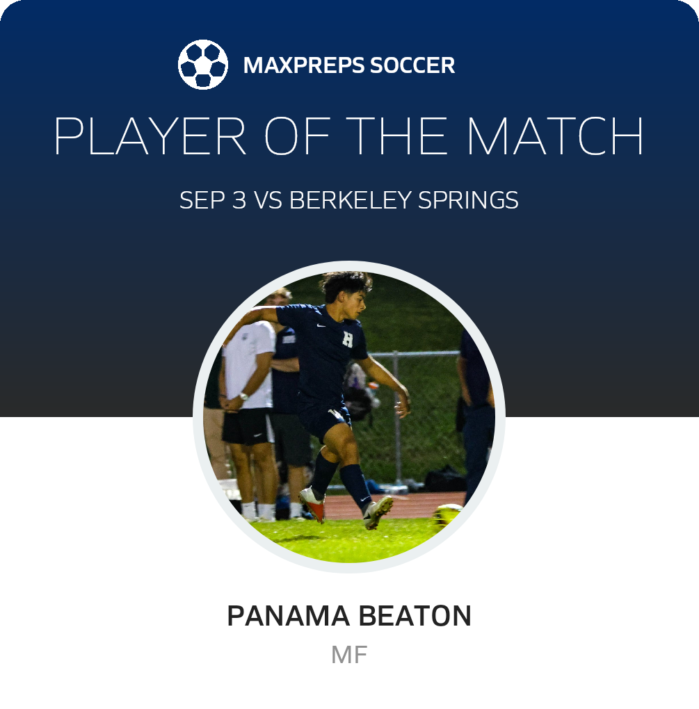 Player of the Match