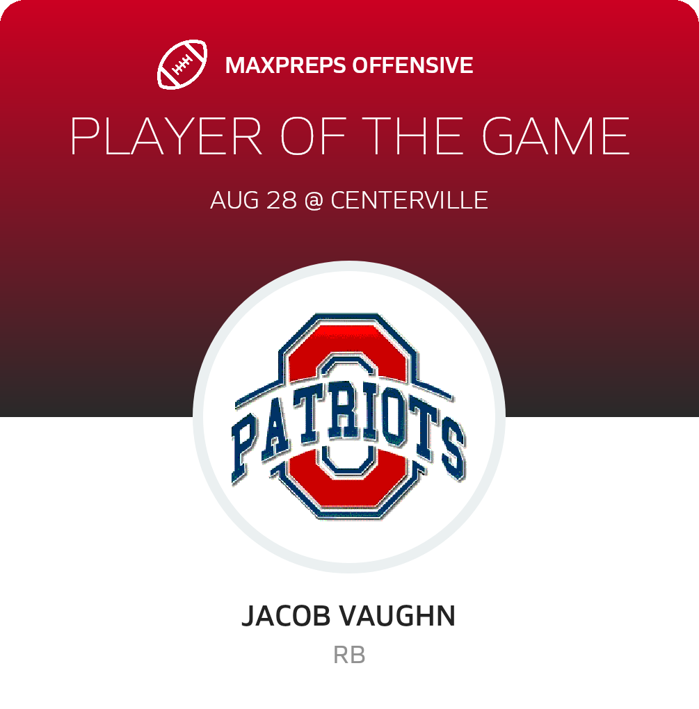 Players of the Game
