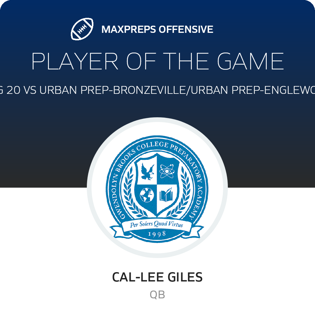 Players of the Game