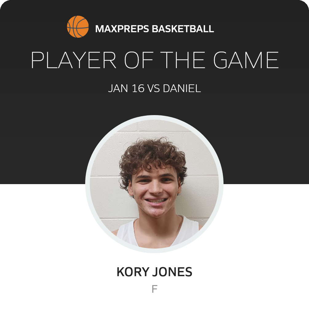 #14 Kory Jones Player of the Game badge