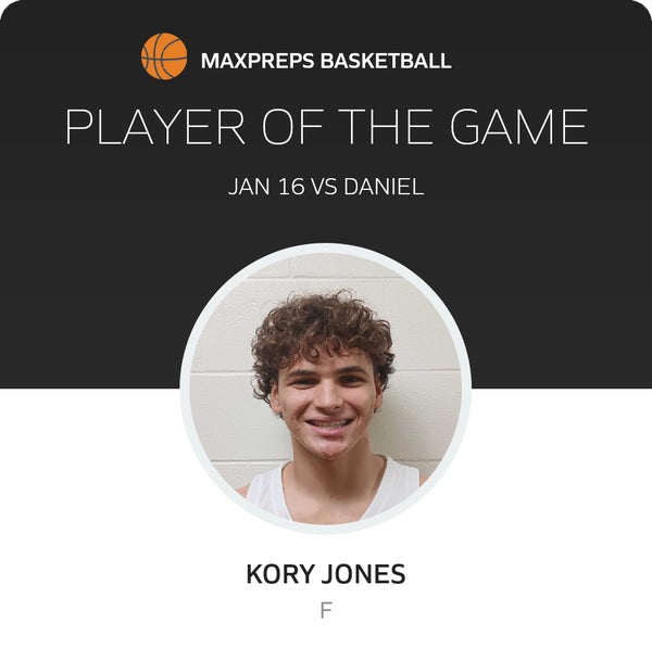 #14 Kory Jones Player of the Game badge