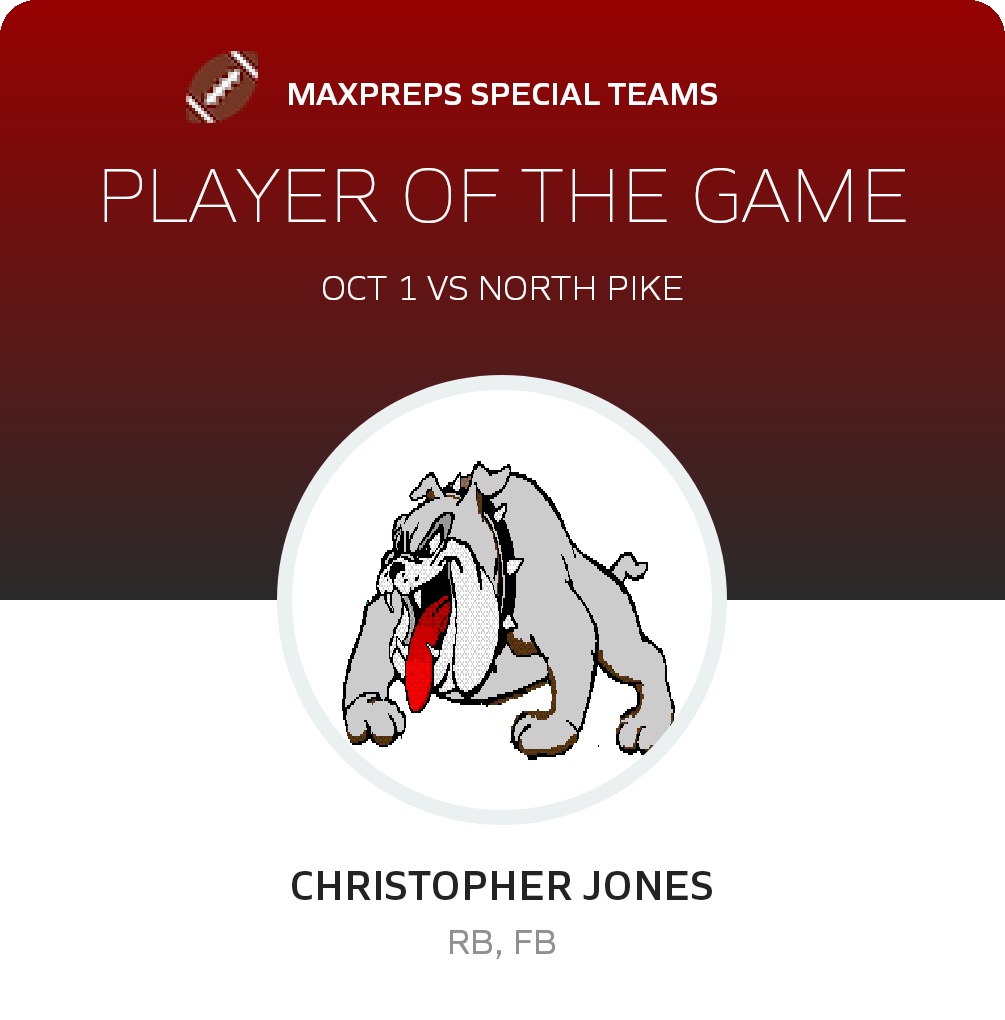 Player of the Game