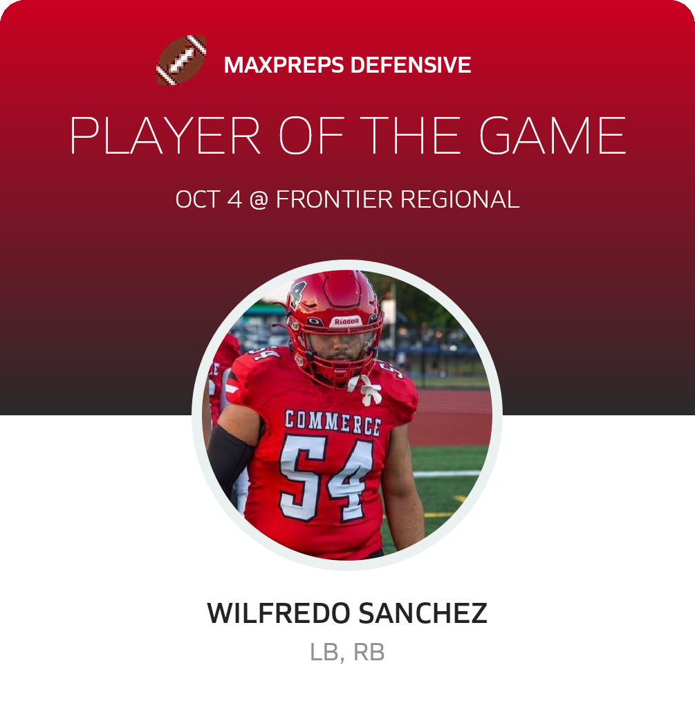 Player of the Game