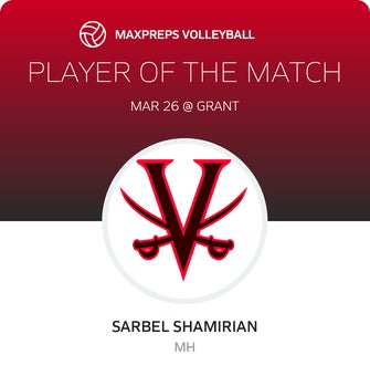 Player of the Match