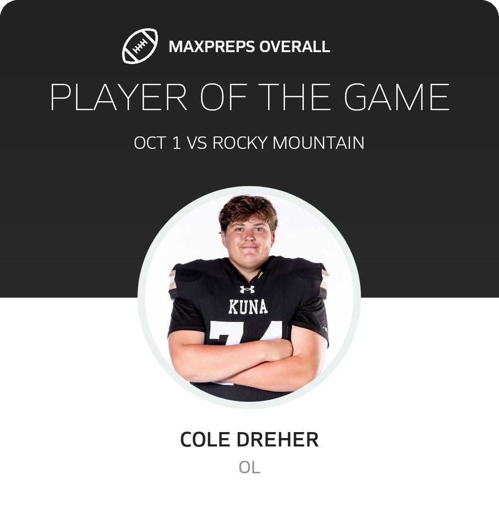 Players of the Game