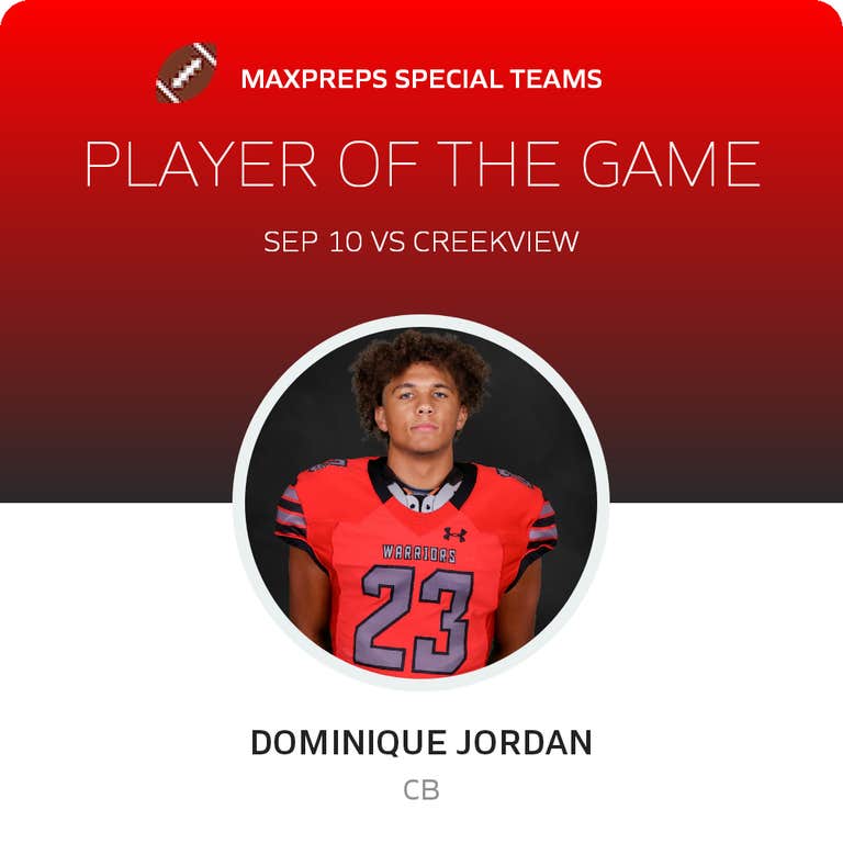 Player of the Game