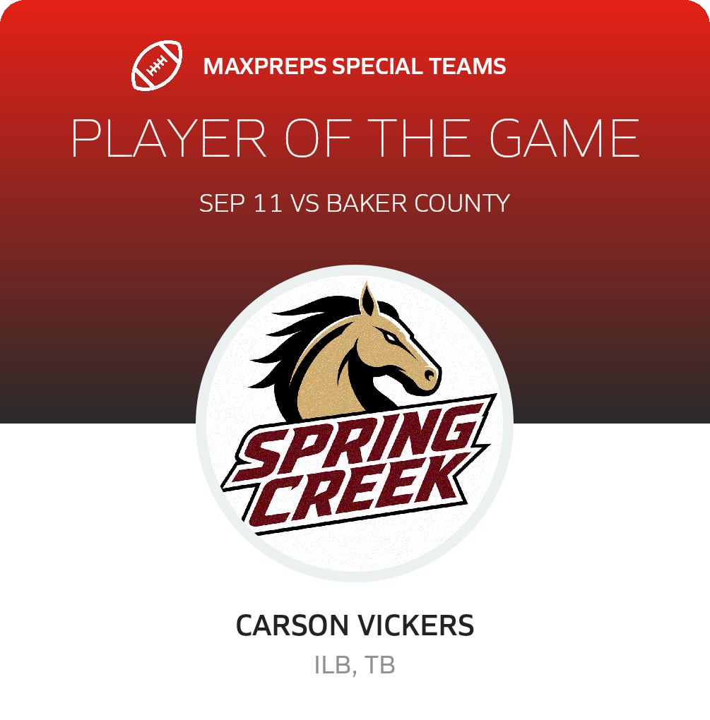 Players of the Game