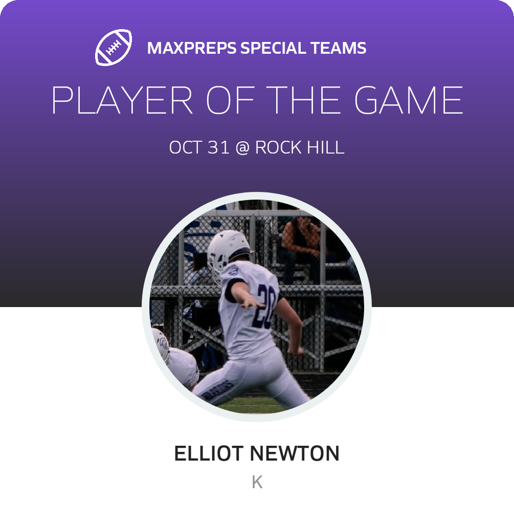 Players of the Game
