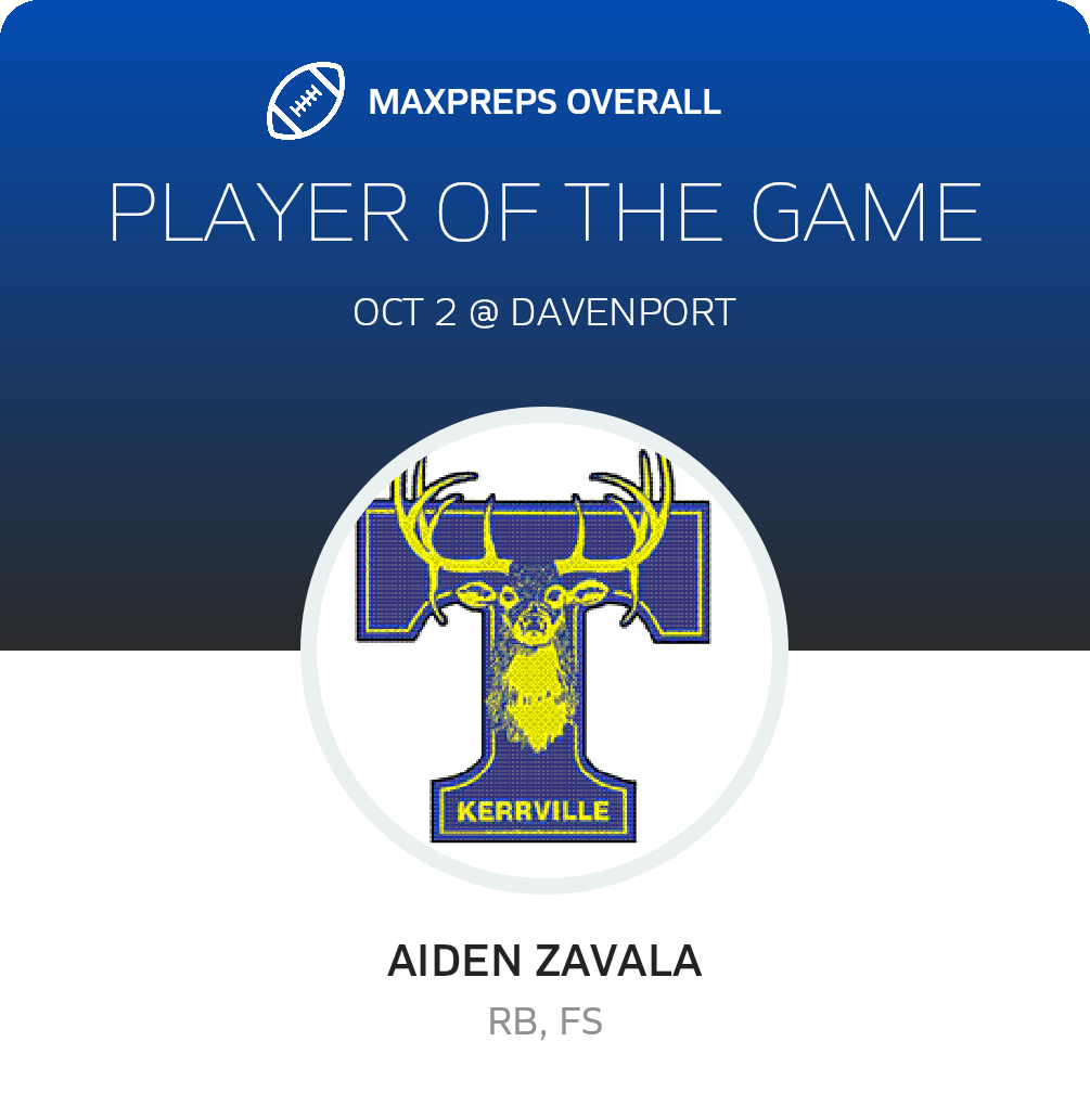 Players of the Game