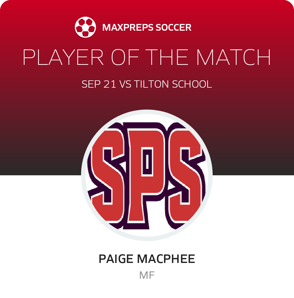 Player of the Match
