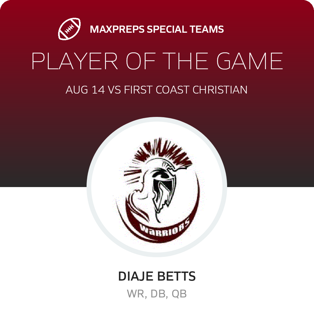 Players of the Game