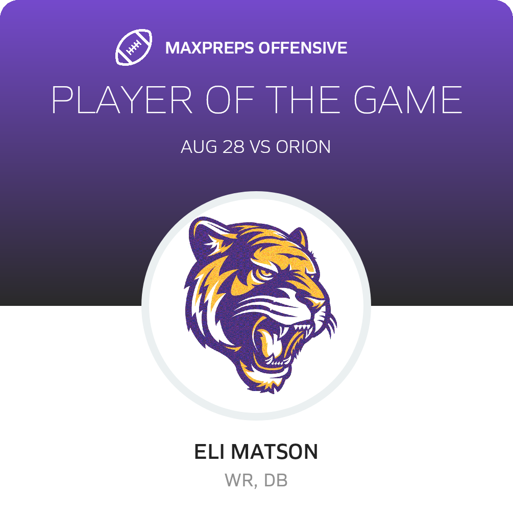 Players of the Game