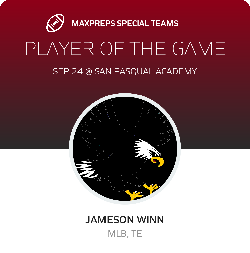 Players of the Game