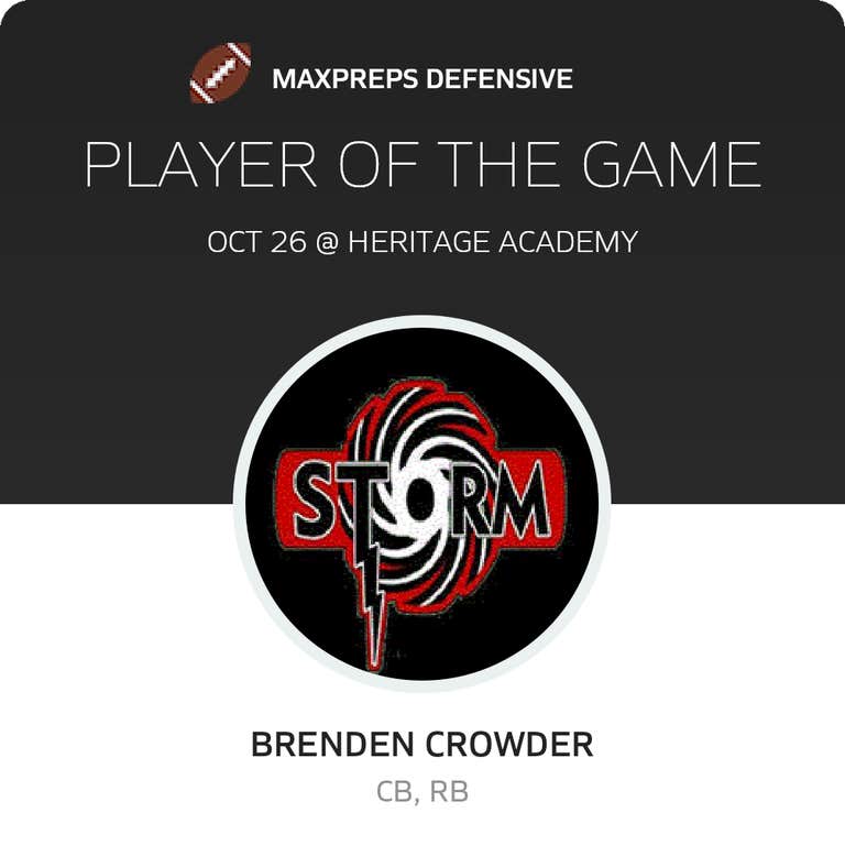 Player of the Game
