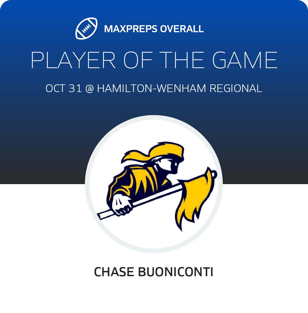 Player of the Game