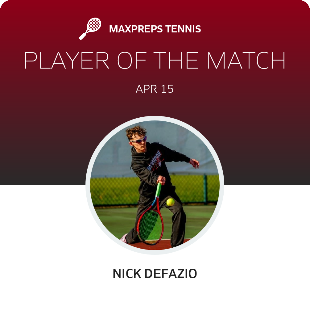 Player of the Match