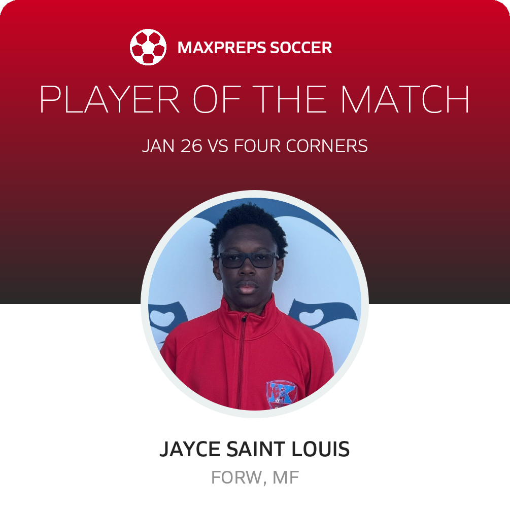 Player of the Match