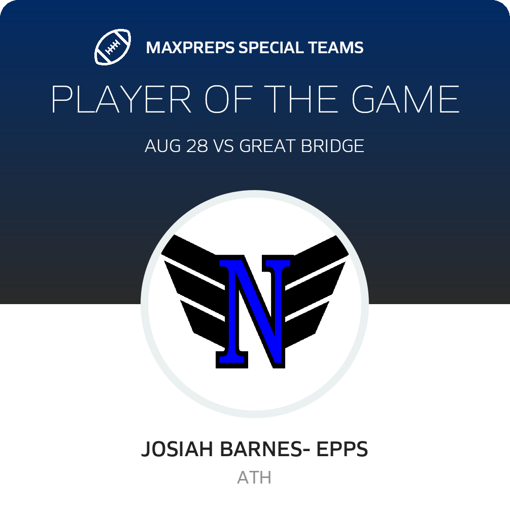 Players of the Game