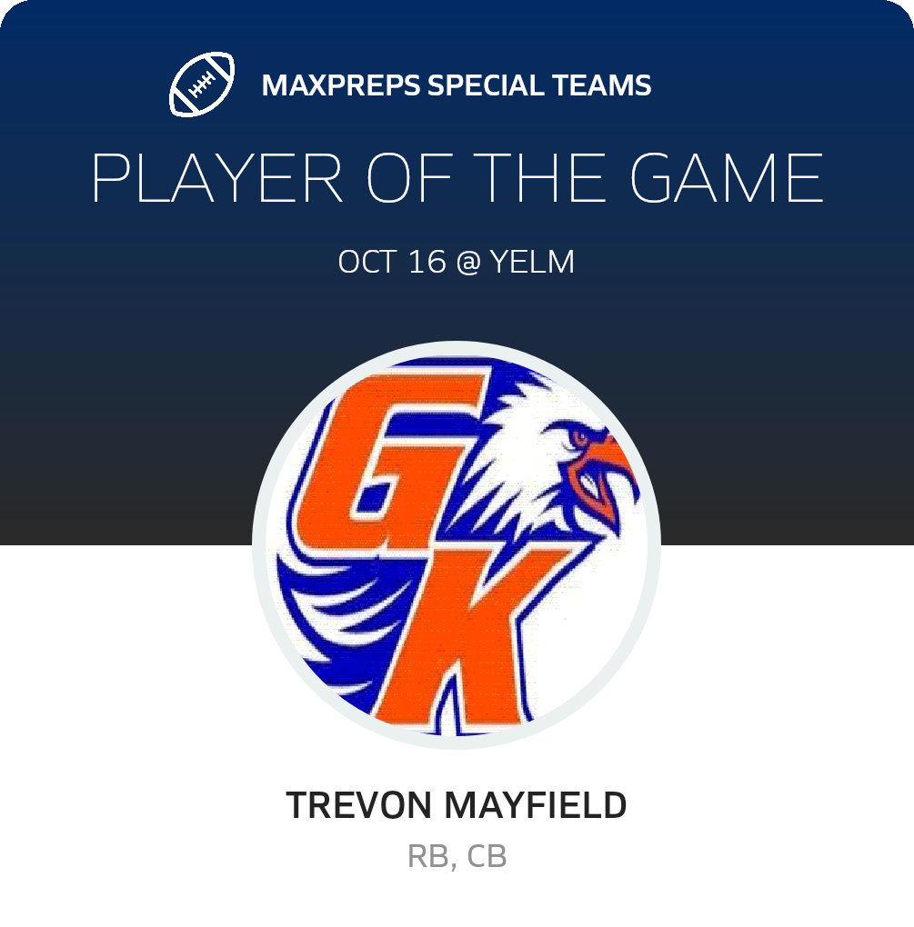 Players of the Game