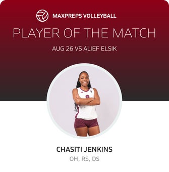 Player of the Match
