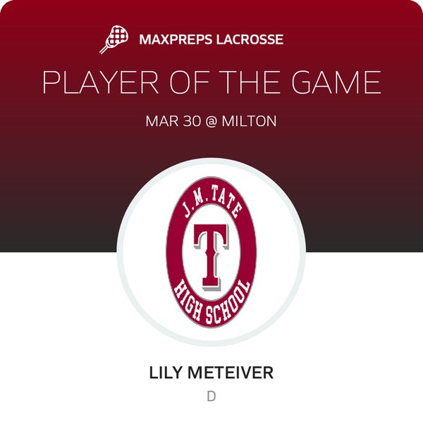 #19 Lily Meteiver Player of the Game badge