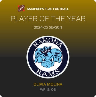Player of the Year