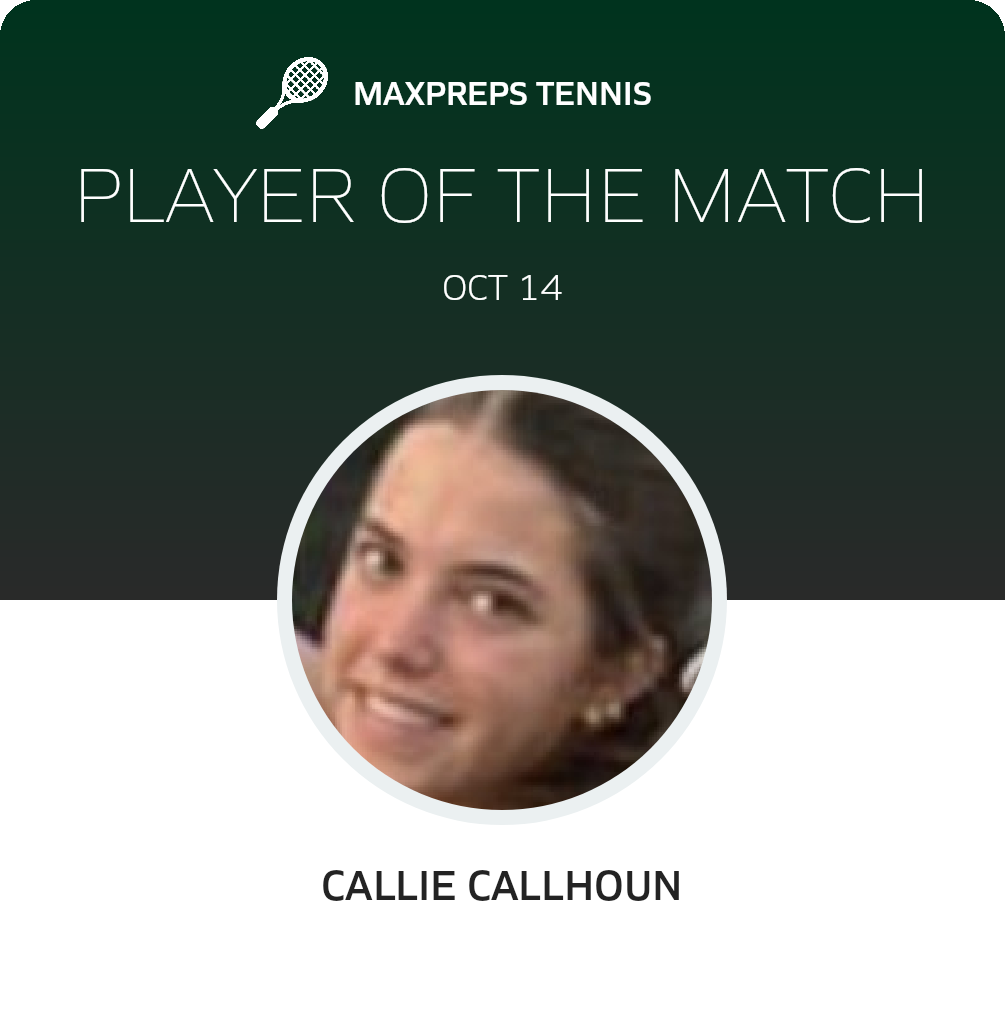 Player of the Match