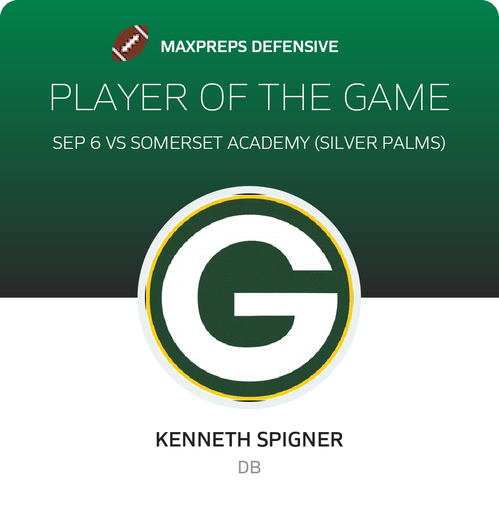 Player of the Game
