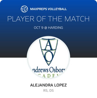 Player of the Match
