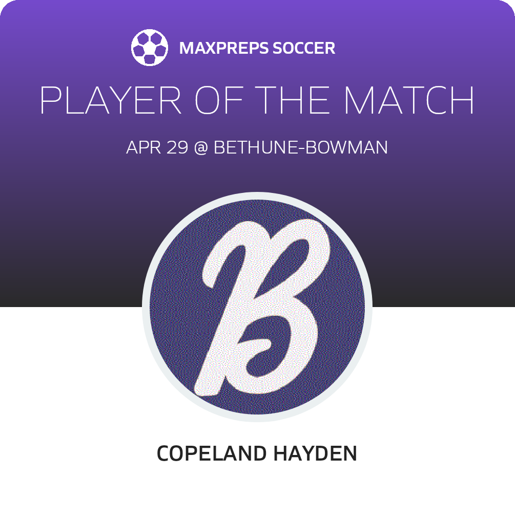 Player of the Match