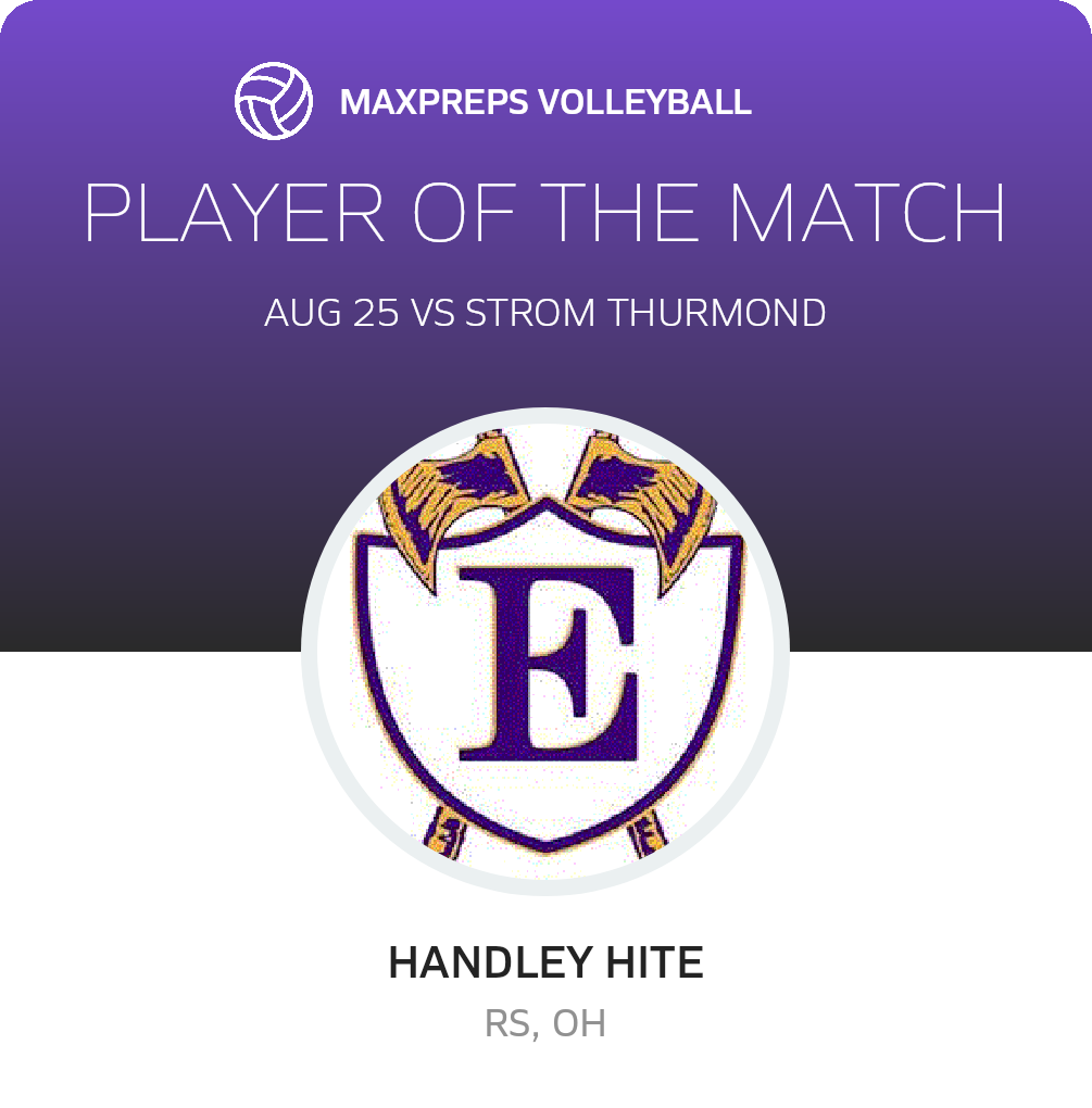 Player of the Match
