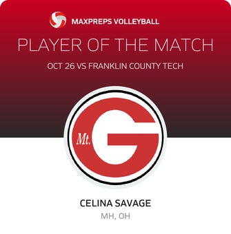 Player of the Match