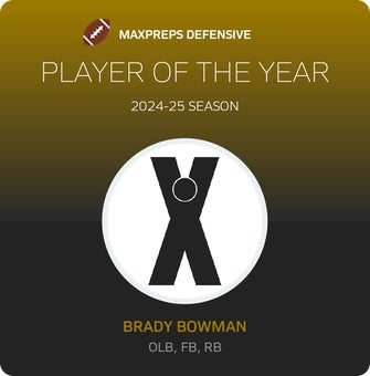Players of the Year